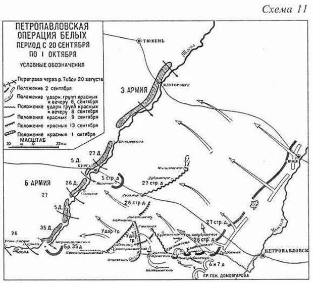 Армия колчака карта