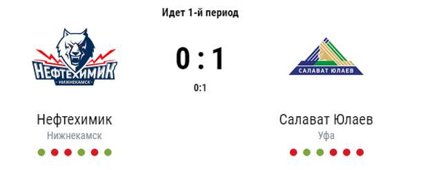 Салават юлаев прямая трансляция. Салават Юлаев Нефтехимик прямая. Салават Юлаев Нефтехимик 5 ноября прямая трансляция. Нефтехимик Салават Юлаев прямой эфир онлайн. ДС Нефтехимик внутри Салават.
