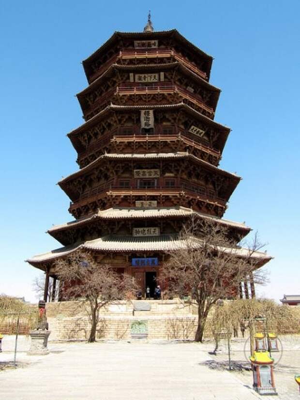 Пагода Шакьямуни в храме Фогонг