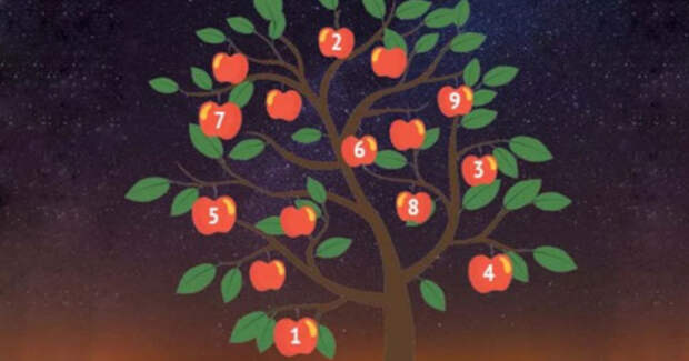 Выберите яблоко на дереве желаний, и узнайте, когда оно сбудется