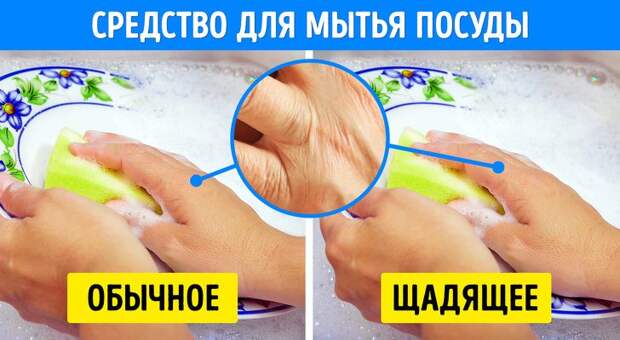 Что способствует преждевременному старению