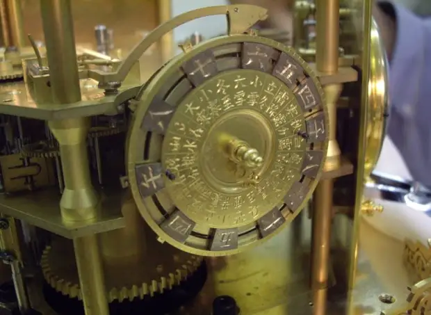 Удивительный японский механизм. Удивительный японский механизм.