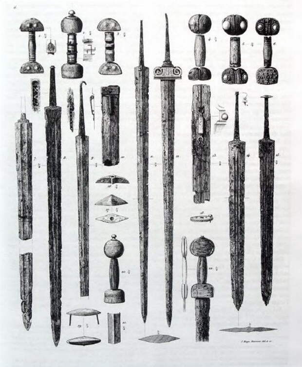 Мечи из Вимозе. 220–240 годы - Скандинавские клады: римские мечи | Warspot.ru