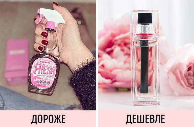 Как сэкономить при выборе духов