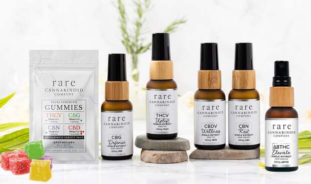 Cannabis Wellness Holiday Gift Guide