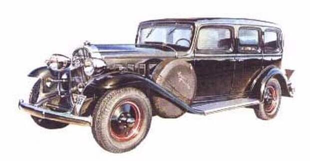 Легковые автомобили СССР авто, ссср