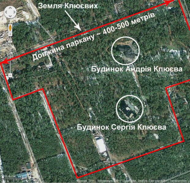 Дома украинских политиков