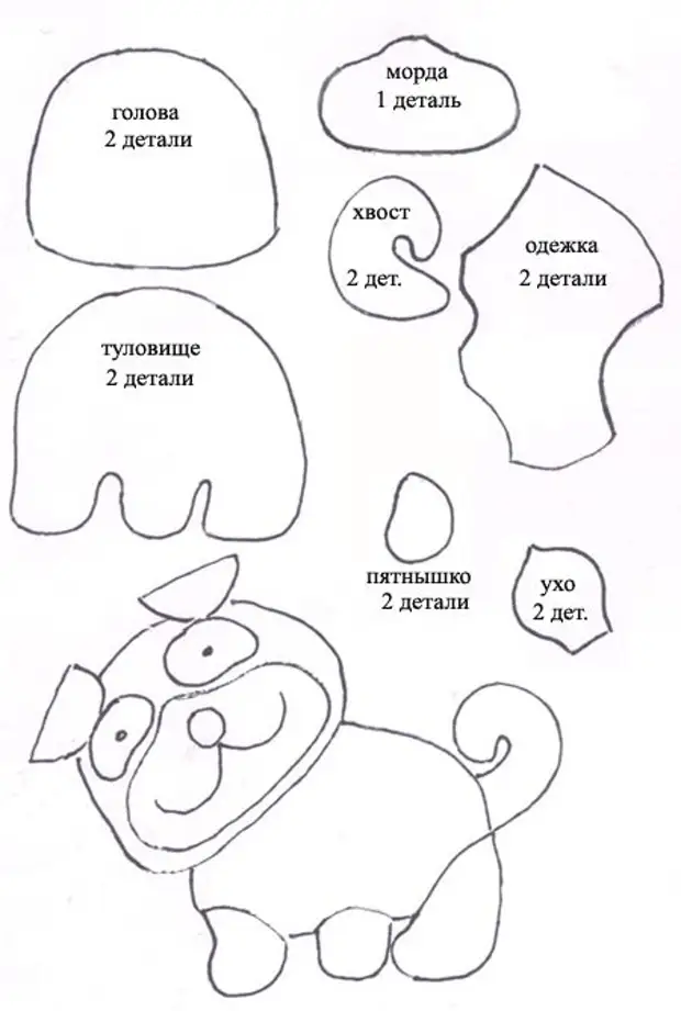 Технологическая карта изготовления мягкой игрушки из фетра