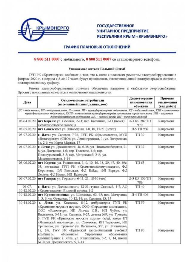 Крымэнерго график. Крымэнерго. ГУП РК Крымэнерго. Ялта Крымэнерго абонентский отдел. Крымэнерго Ялта режим работы.