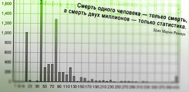 картинки надписи со смыслом