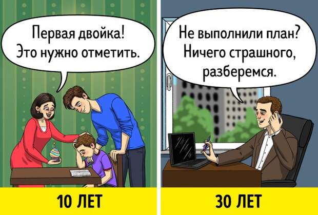 Причины, почему бывшие отличники работают на дядю, а двоечники гребут деньги лопатой