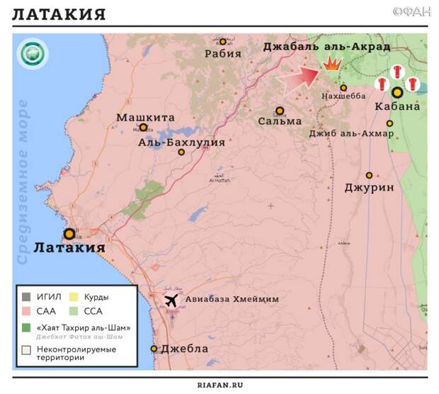 Карта военных действий – Латакия