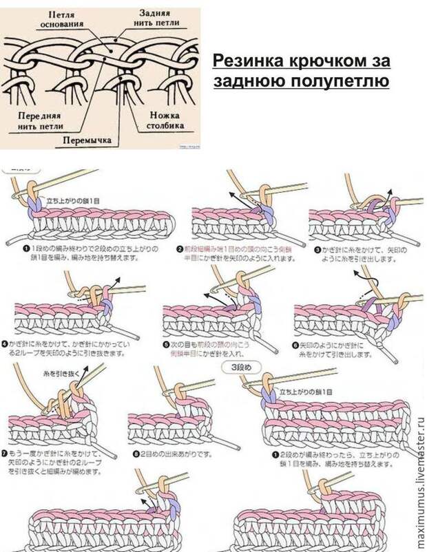 Вяжем крючком шапочку с удобными ушками