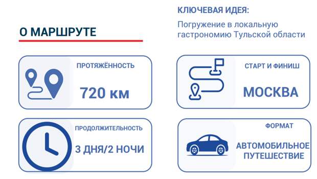 Стало известно, какие локации включает гастрономический маршрут «Тула: проеду» 2026