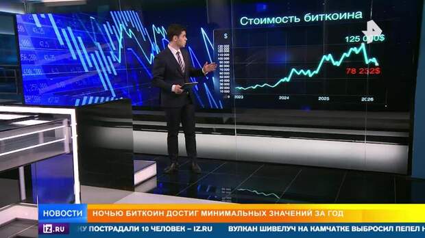 Биткоин обрушился до минимальных значений за год