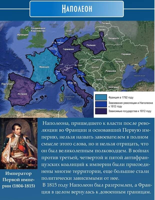 Территория наполеона. Завоевания Наполеона до 1812 года. Территории захваченные Наполеоном. Франция при Наполеоне карта. Наполеон захватил всю Европу.