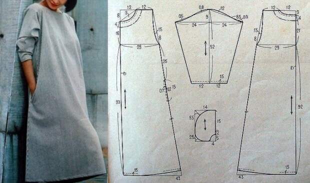 простые выкройки платьев бесплатно
