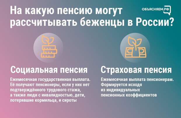 Беженцы из ДНР, ЛНР и Украины могут получать в РФ социальную и страховую пенсию