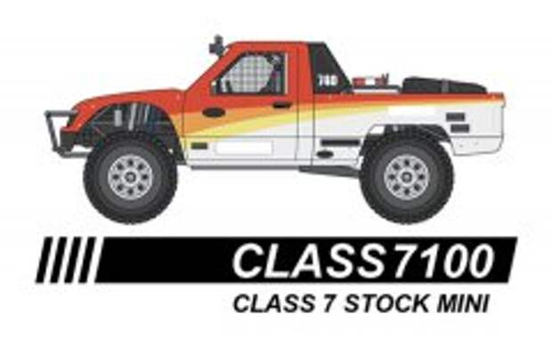Mint 400 Off-Road Ride