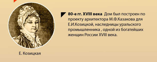 Конец Елисеевского?
