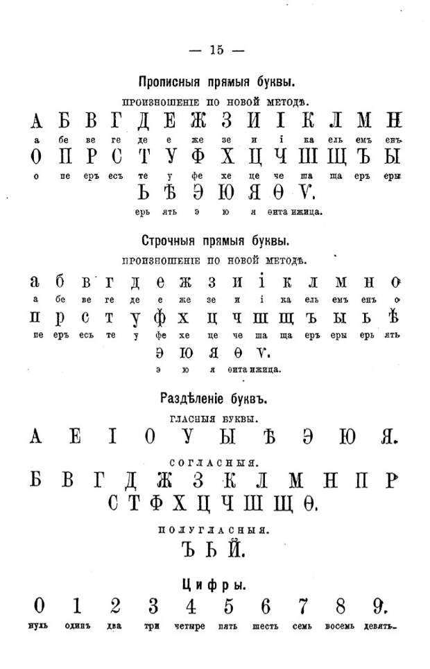 Новая и полная русская азбука. 1883