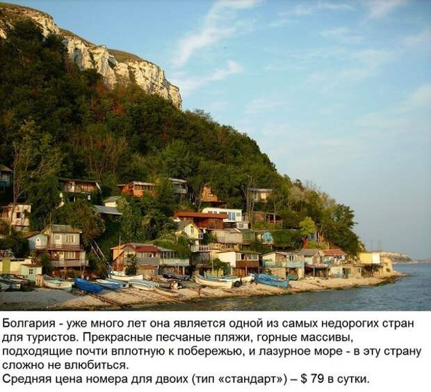 Топ-10 стран с самыми дешевыми гостиницами