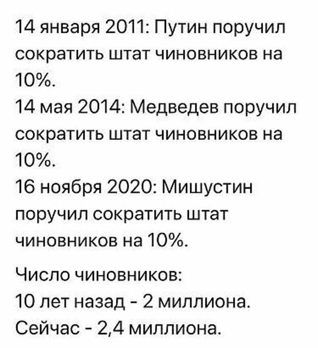 Я не понимаю: А зачем в России столько чиновников?
