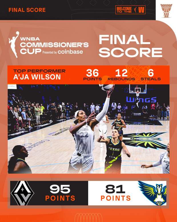 Эйжа Уилсон набрала 36 очков, 12 подборов и 6 перехватов в победной игре с «Далласом», установив рекорд женской НБА