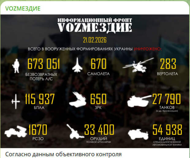 "Чёрный план Путина": Киев вспыхнул в одно мгновение. Исповедь Сырского "содрогнула" фронт. Выход Одессы из состава Украины?