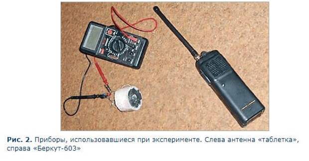 приборы alter science