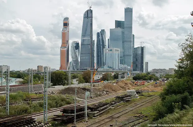 «Город на память». 264. Московская Окружная железная дорога (2016)