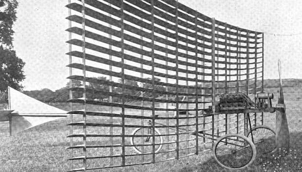 Philips - Multiplane. Philips - Multiplane.