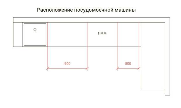 Введите описание картинки