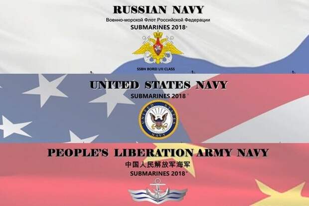 Субмарины трёх сверхдержав на одной картинке: Россия, США и Китай Субмарины трёх сверхдержав на одной картинке: Россия, США и Китай