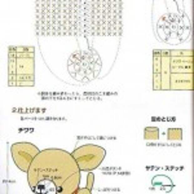 Вязаная собачка крючком Вязаная собачка крючком