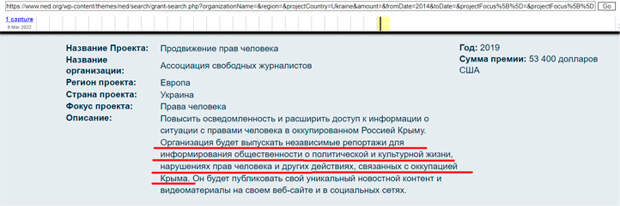 Скриншот страницы интернет-архива на сайте web.archive.org