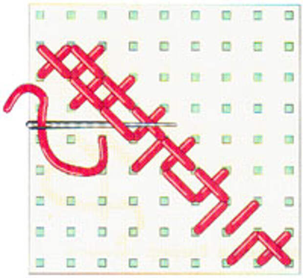 Вышивка крестиком по диагонали. Двойная диагональ справа налево (фото 14)
