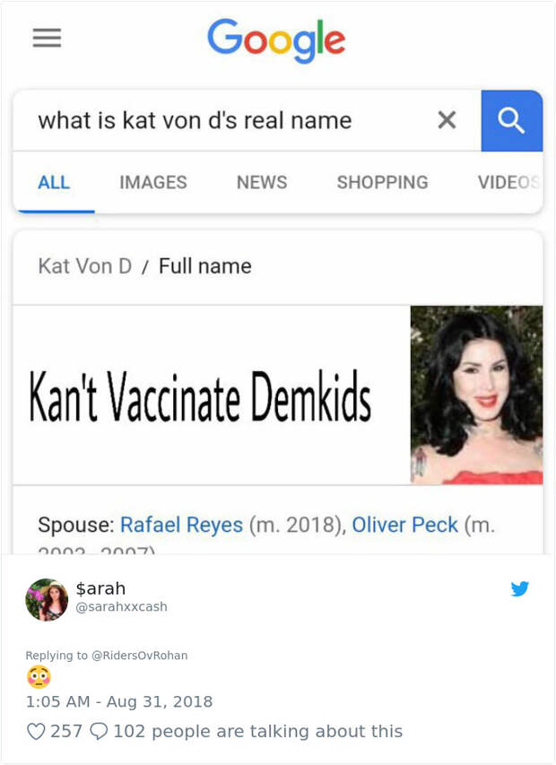Celebrities Real Names