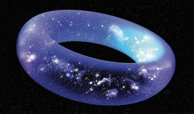 Удивительный факт: форма Вселенной.