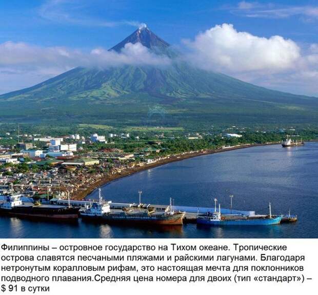 Топ-10 стран с самыми дешевыми гостиницами