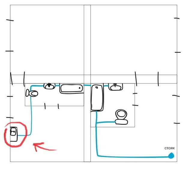 Вывод труб на кухне под мойку