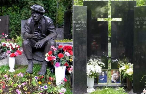 Как выглядят могилы 15 знаменитых и любимых российских актеров