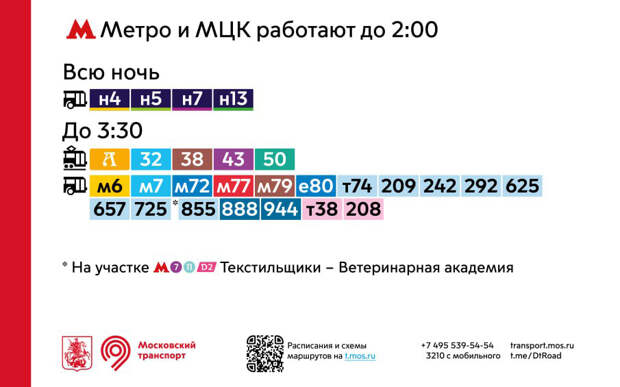 Фото: Московский транспорт