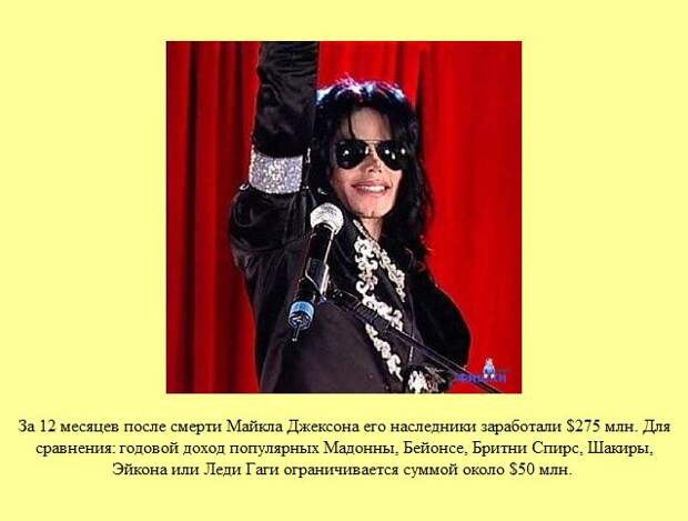 Знаете ли Вы?. Часть 13. (30 фото)