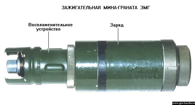 зажигательная мина граната змг ттх. зажигательные гранаты. зажигательные гранаты. An-m14 th3. An/m14 incendiary grenade.