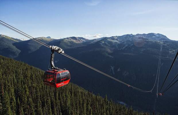 Канатная дорога Peack 2 Peack Gondola