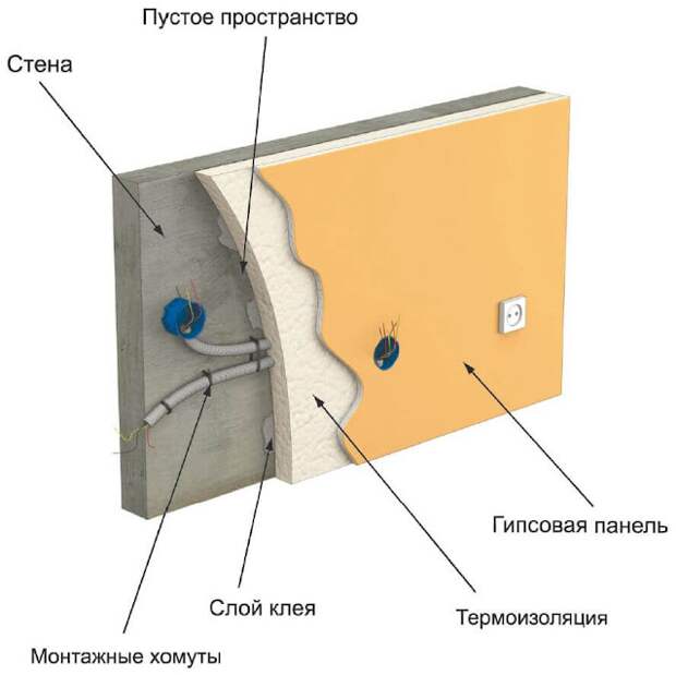 Введите описание картинки