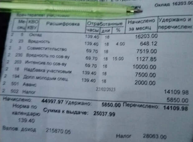 Прокуратура Ярославской области организовала проверку по факту сообщений о сокращении зарплат врачей и медсестер в клинической больнице № 3 в Ярославле. Сотрудники медучреждения рассказали, что им не выплатили одну из надбавок. Медики связывают происходящее с приходом в больницу нового главного врача Александра Корнилова. Получив февральские зарплаты, некоторые специалисты уже написали заявления на увольнение.  «Супруг — врач поликлиники, работает на полторы ставки. Ему за февраль заплатили 25 тысяч рублей — это в два раза меньше, чем раньше. У некоторых врачей стационара, специалистов среднего звена и остальных работников вышло еще меньше. Зарплаты урезаны даже сотрудникам регистратуры, уборщицам, водителям, которые занимаются развозкой врачей и документов. Мне вместо 25 тысяч выплатили семь. Как нам выживать?» — рассказала одна из работниц медучреждения.