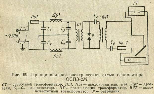 Введите описание картинки