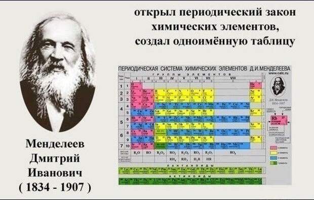 Выдающиеся техники и изобретатели (10 фото) Выдающиеся техники и изобретатели (10 фото)